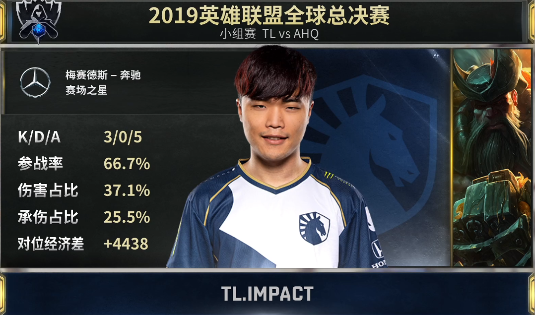 开云下载-TL翻盘IG，Ssumday绝境逆转